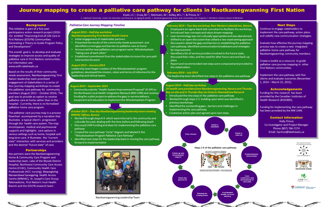 Journey Mapping Poster
